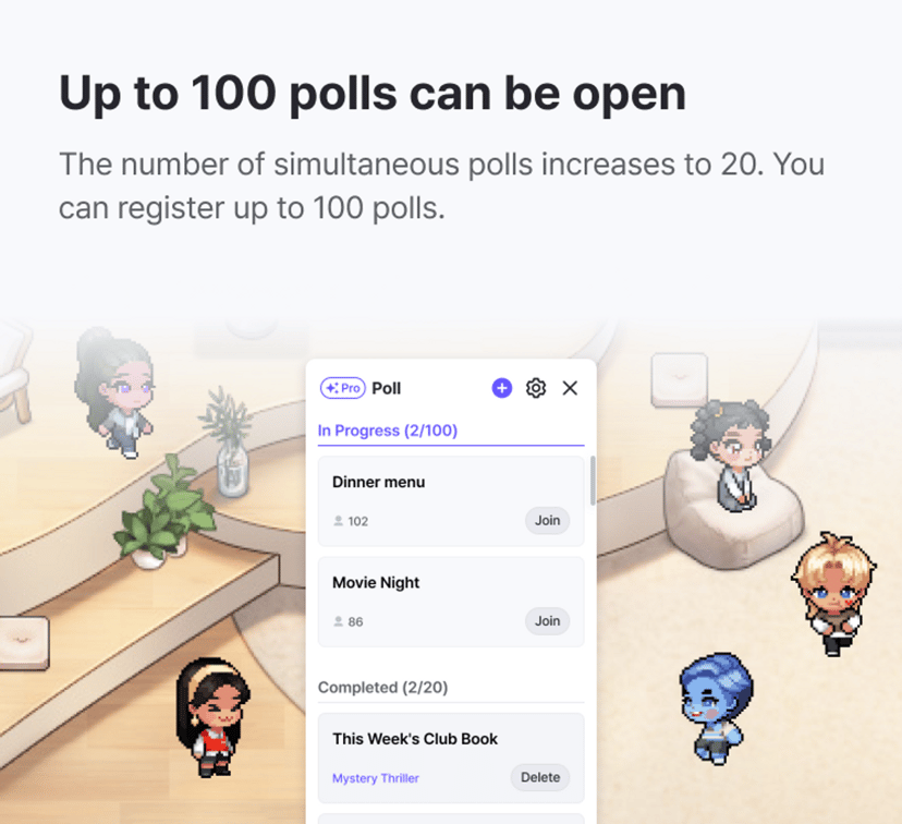Up to 100 polls can be open with Pro Plan.