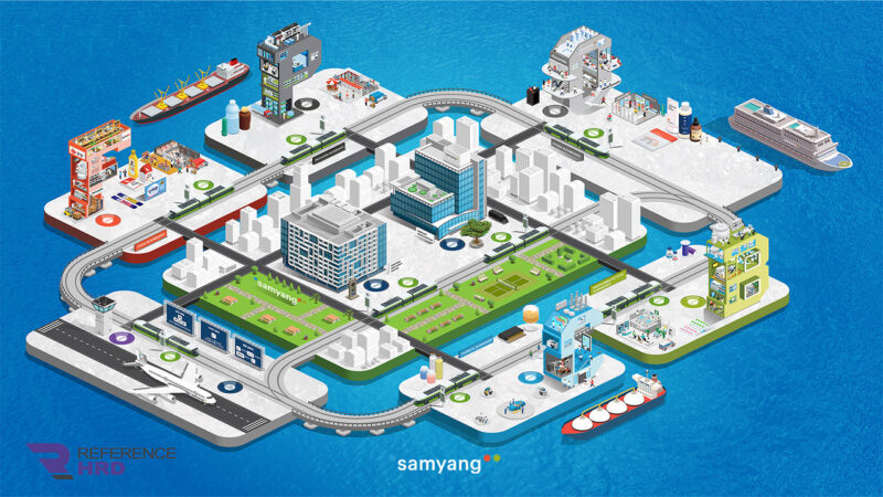 Map of the company community platform 'Samyang World'